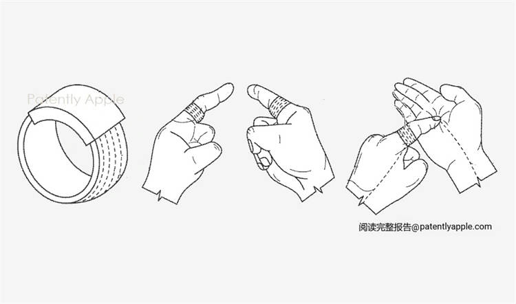 苹果智能戒指专利曝光，用于增强AR/VR场景
