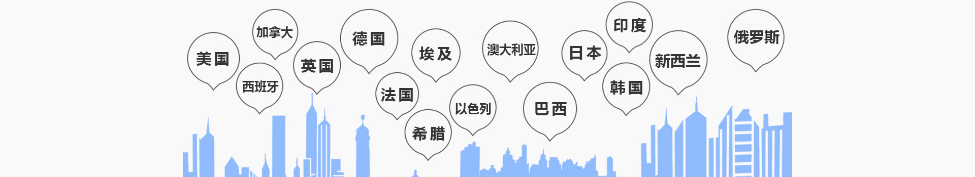亚洲国家