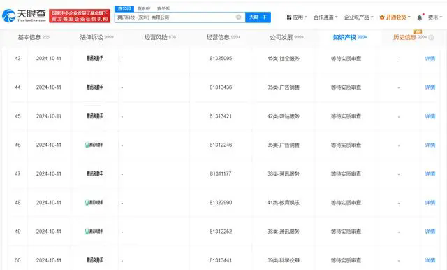 腾讯申请注册“腾讯AI助手”商标