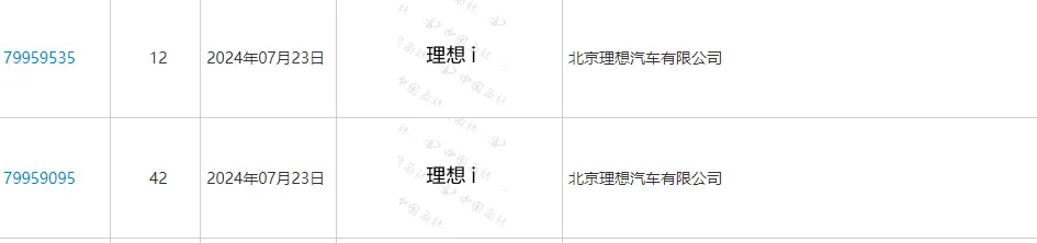 理想汽车i系列商标已注册到i9