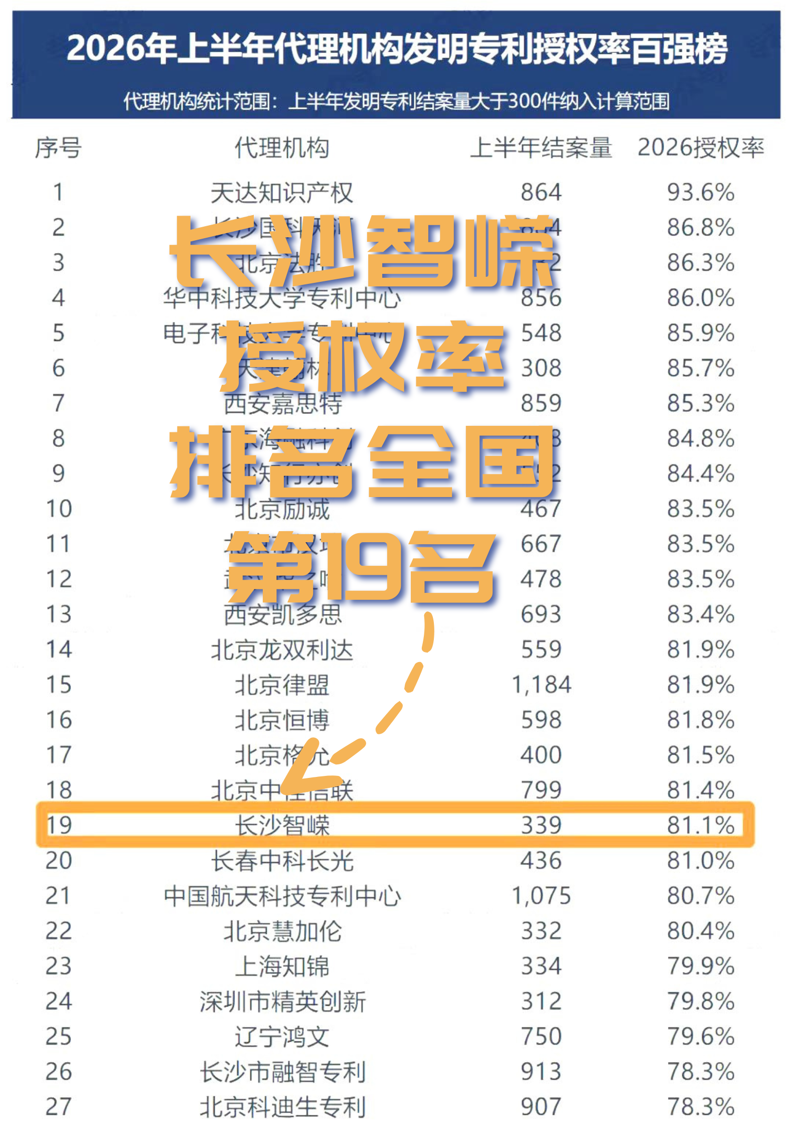 蓝金色商务金融资讯分享海报 (1).png
